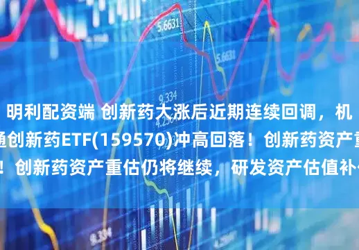 明利配资端 创新药大涨后近期连续回调，机构怎么看？港股通创新药ETF(159570)冲高回落！创新药资产重估仍将继续，研发资产估值补偿还未结束！