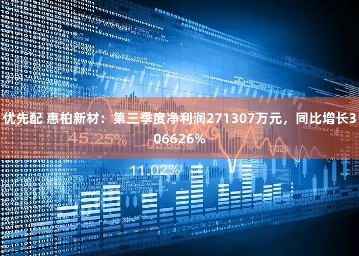 优先配 惠柏新材：第三季度净利润271307万元，同比增长306626%